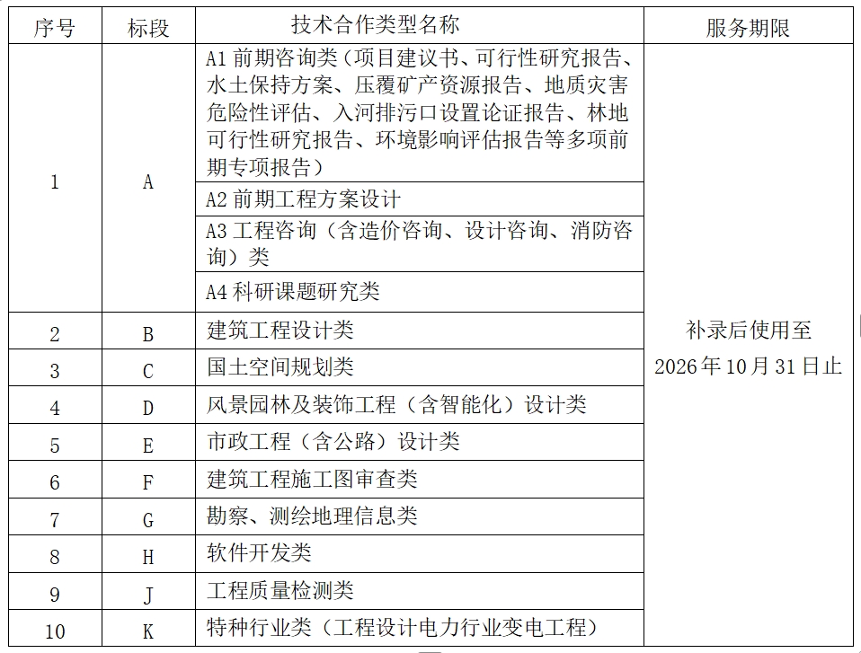 k8凯发(中国)天生赢家·一触即发
